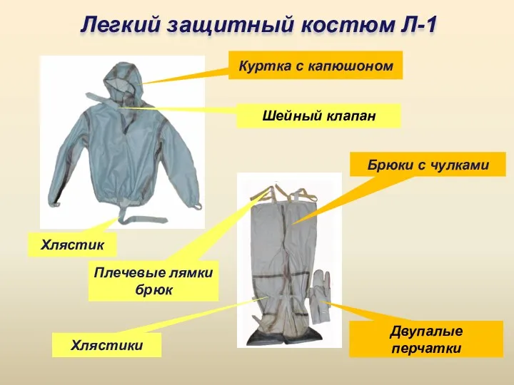 Легкий защитный костюм Л-1 Куртка с капюшоном Брюки с чулками