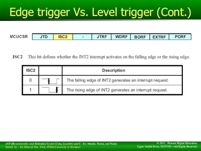 Edge trigger Vs. Level trigger (Cont.)