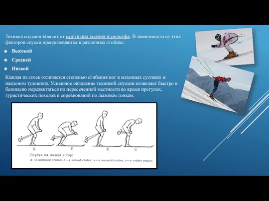 Техника спусков зависит от крутизны склона и рельефа. В зависимости