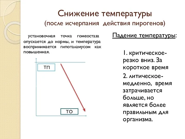 Снижение температуры (после исчерпания действия пирогенов) установочная точка гомеостаза опускается до нормы, и