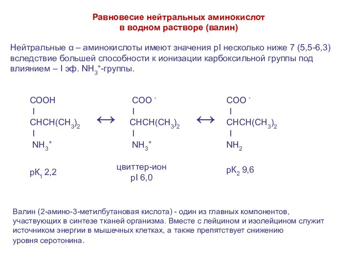 Равновесие нейтральных аминокислот в водном растворе (валин) Нейтральные α –