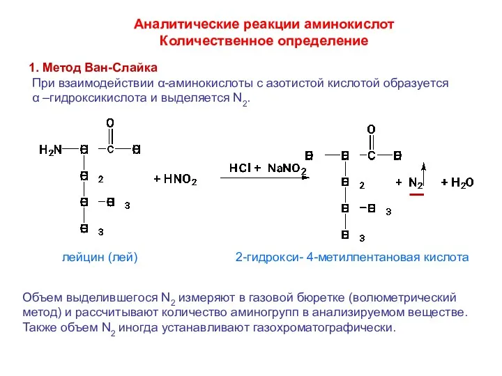 Аналитические реакции аминокислот Количественное определение 1. Метод Ван-Слайка При взаимодействии