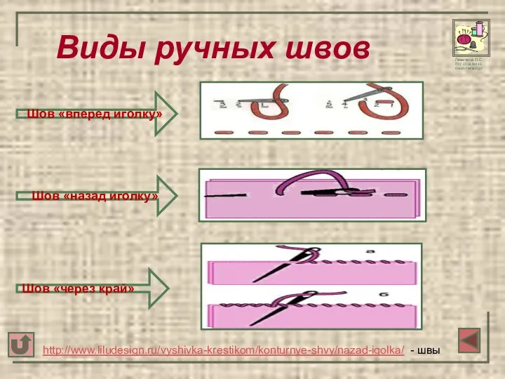 Шов «вперед иголку» Виды ручных швов Шов «назад иголку» Шов «через край» http://www.liludesign.ru/vyshivka-krestikom/konturnye-shvy/nazad-igolka/ - швы