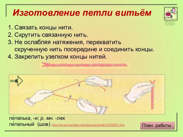 1. Связать концы нити. 2. Скрутить связанную нить. 3. Не