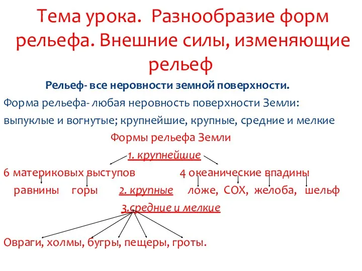 Рельеф- все неровности земной поверхности. Форма рельефа- любая неровность поверхности