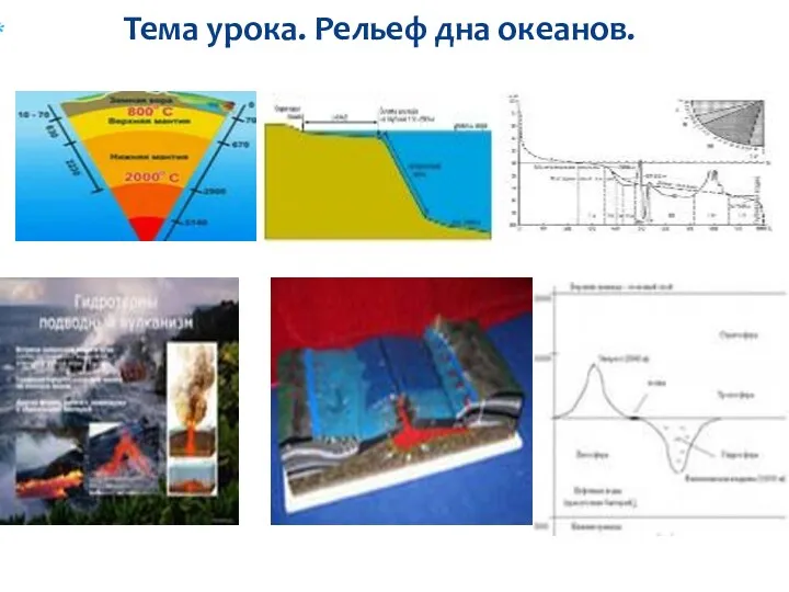 Тема урока. Рельеф дна океанов.