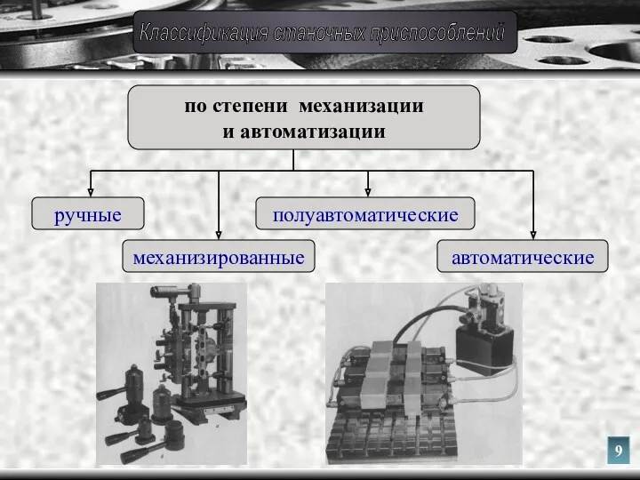 автоматические полуавтоматические механизированные ручные по степени механизации и автоматизации