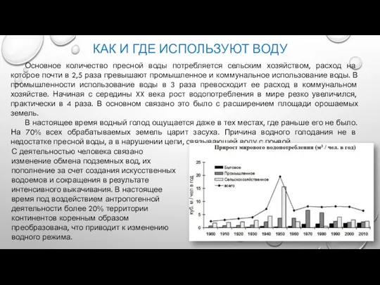 КАК И ГДЕ ИСПОЛЬЗУЮТ ВОДУ Основное количество пресной воды потребляется