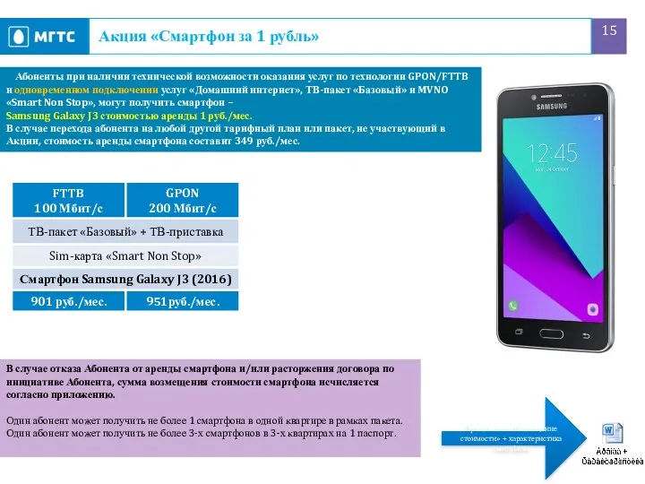 Акция «Смартфон за 1 рубль» Приложение «Возмещение стоимости» + характеристика