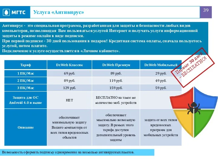 Услуга «Антивирус» Антивирус - это специальная программа, разработанная для защиты