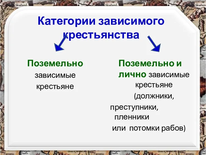 Категории зависимого крестьянства Поземельно зависимые крестьяне Поземельно и лично зависимые