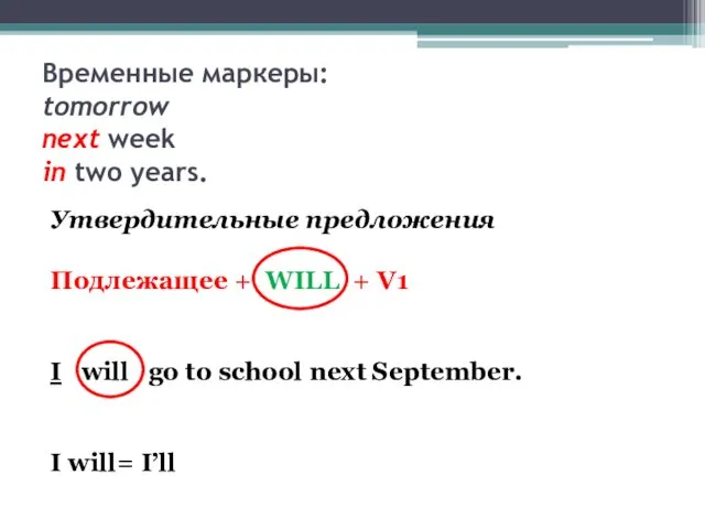 Временные маркеры: tomorrow next week in two years. Утвердительные предложения