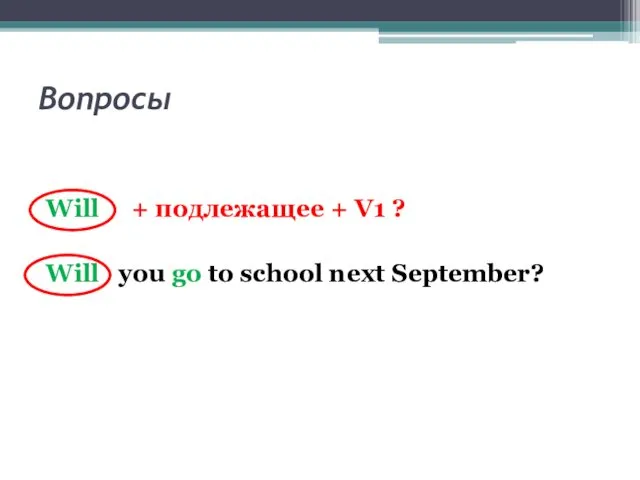 Вопросы Will + подлежащее + V1 ? Will you go to school next September?