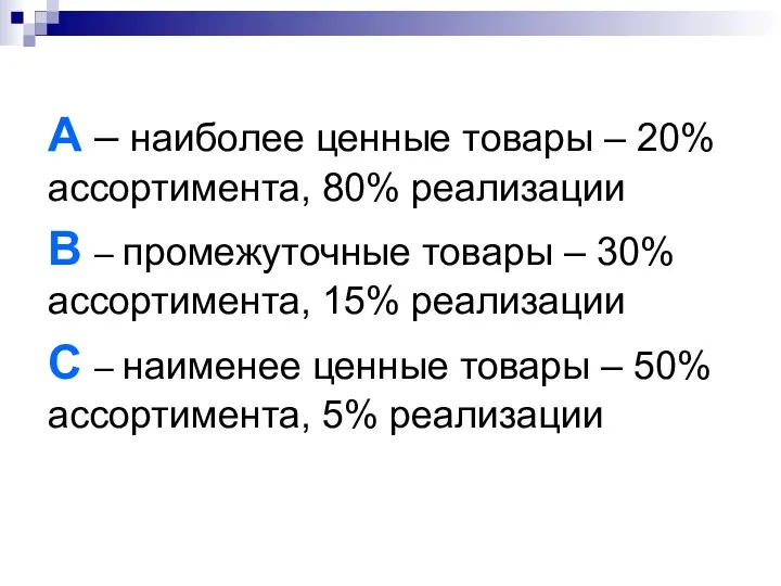 А – наиболее ценные товары – 20% ассортимента, 80% реализации