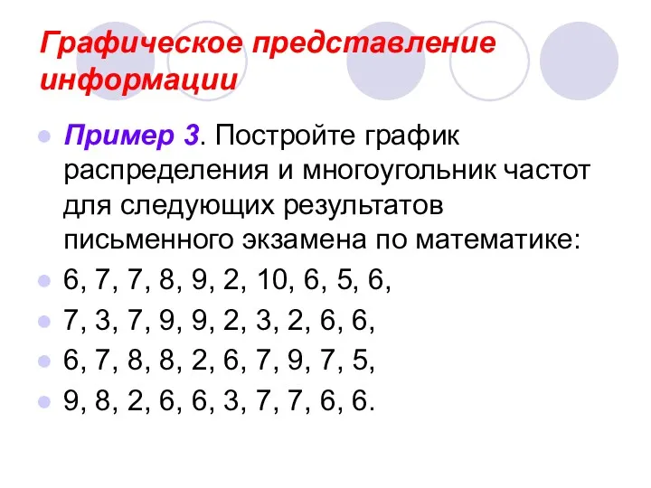 Графическое представление информации Пример 3. Постройте график распределения и многоугольник