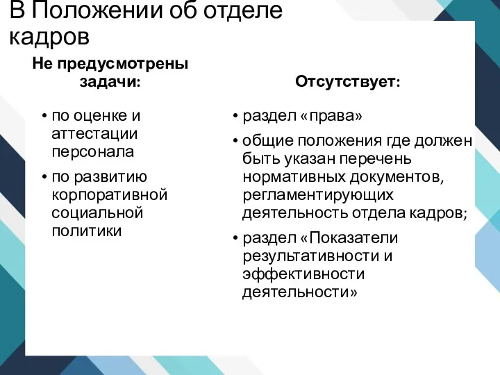 В Положении об отделе кадров Не предусмотрены задачи: по оценке