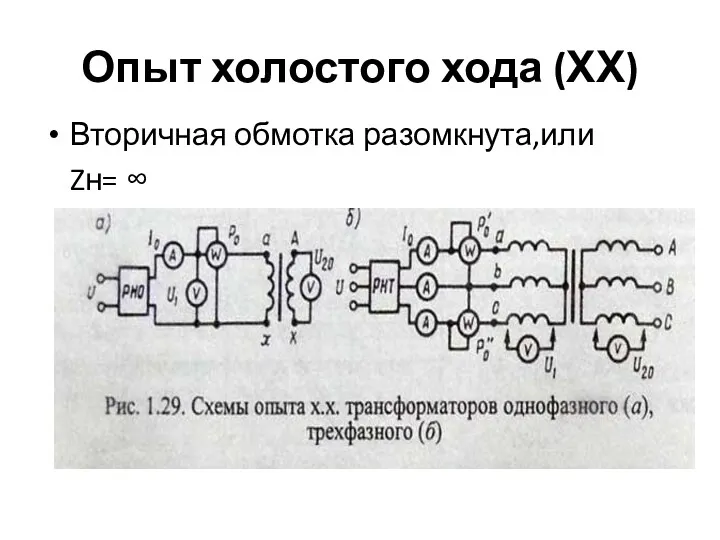 Опыт холостого хода (ХХ) Вторичная обмотка разомкнута,или Zн= ∞