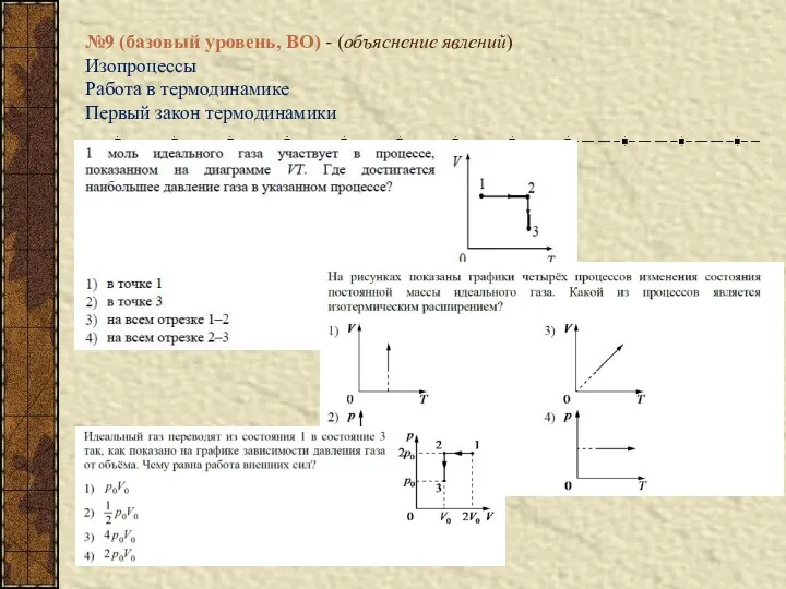 №9 (базовый уровень, ВО) - (объяснение явлений) Изопроцессы Работа в термодинамике Первый закон термодинамики