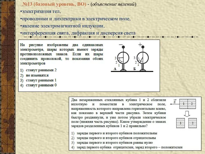 №13 (базовый уровень, ВО) - (объяснение явлений) электризация тел, проводники