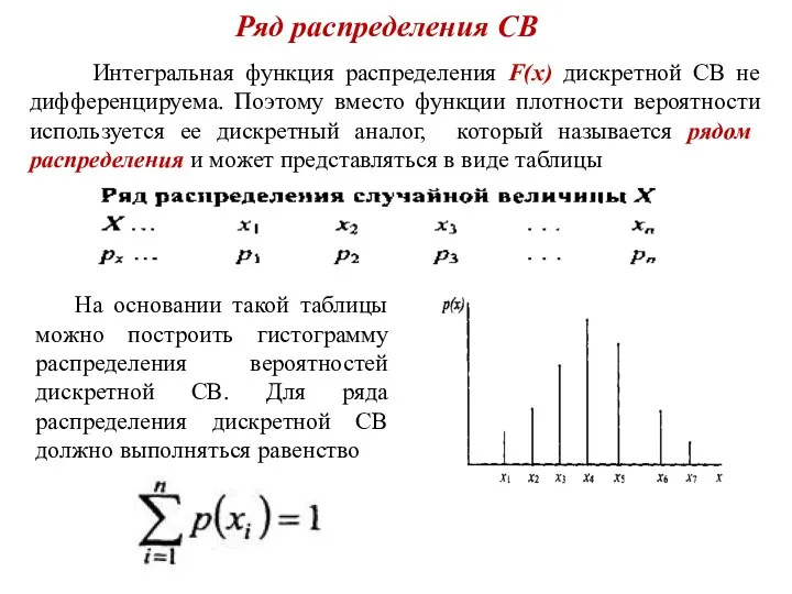 Ряд распределения СВ Интегральная функция распределения F(x) дискретной СВ не