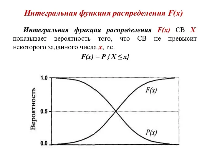 Интегральная функция распределения F(x) Интегральная функция распределения F(x) СВ X