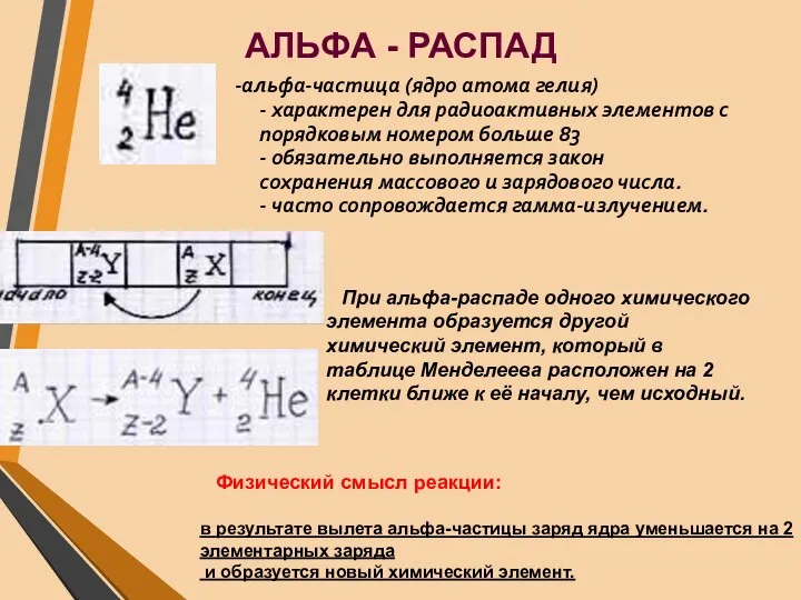 -альфа-частица (ядро атома гелия) - характерен для радиоактивных элементов с