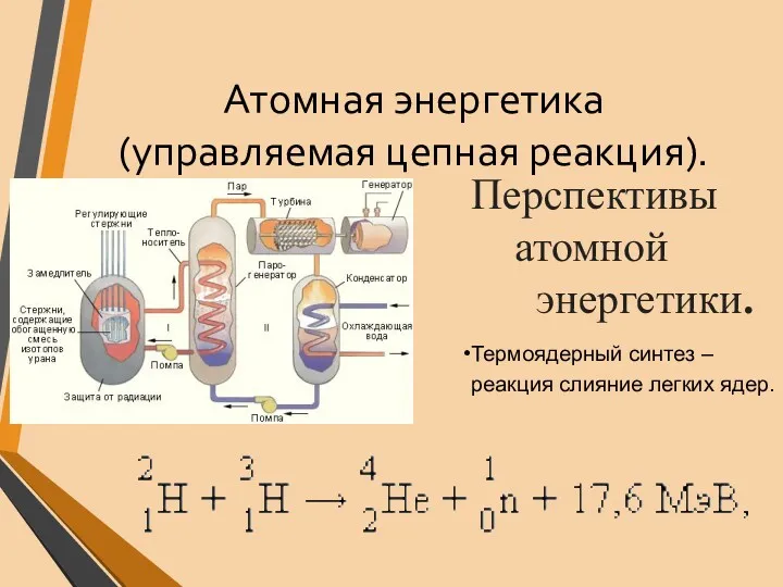 Атомная энергетика (управляемая цепная реакция). Перспективы атомной энергетики. Термоядерный синтез – реакция слияние легких ядер.