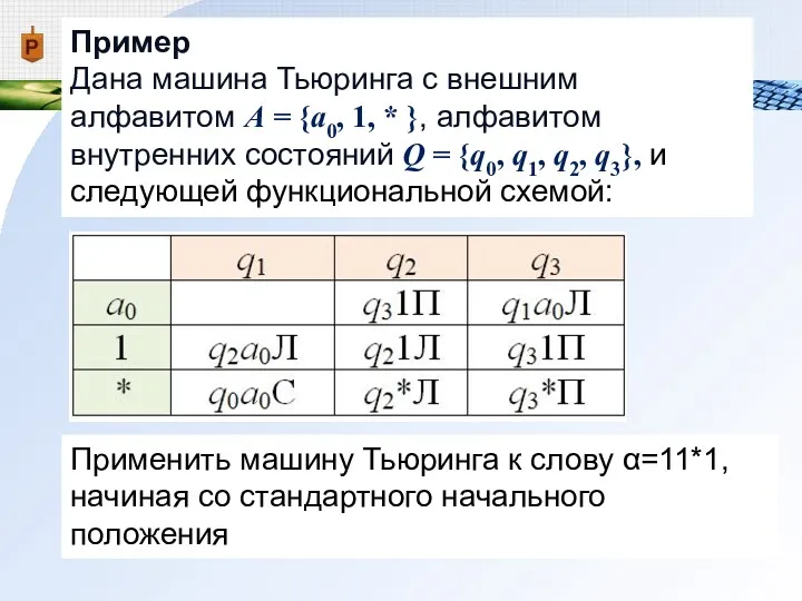 Пример Дана машина Тьюринга с внешним алфавитом А = {a0,