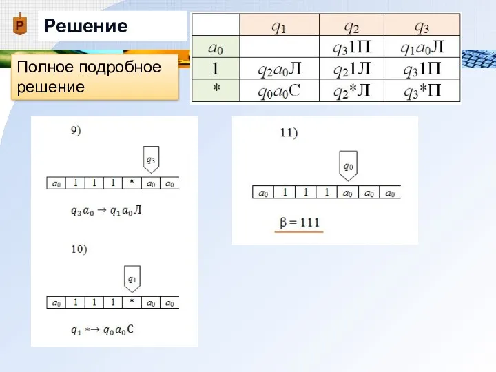 Решение Полное подробное решение