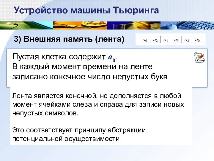 3) Внешняя память (лента) Устройство машины Тьюринга Пустая клетка содержит