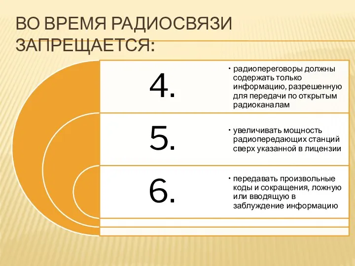 ВО ВРЕМЯ РАДИОСВЯЗИ ЗАПРЕЩАЕТСЯ: