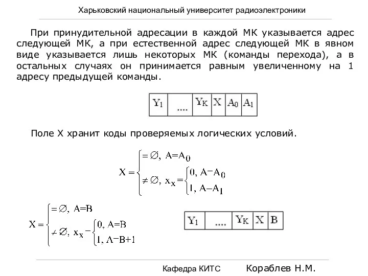 Харьковский национальный университет радиоэлектроники Кафедра КИТС Кораблев Н.М. При принудительной