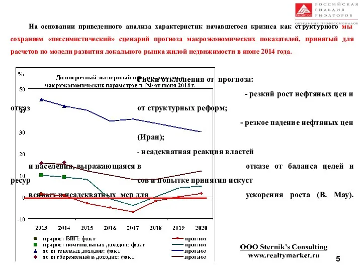 На основании приведенного анализа характеристик начавшегося кризиса как структурного мы