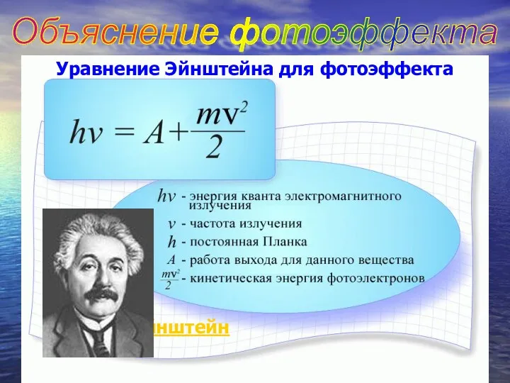 Уравнение Эйнштейна для фотоэффекта А. Эйнштейн Объяснение фотоэффекта
