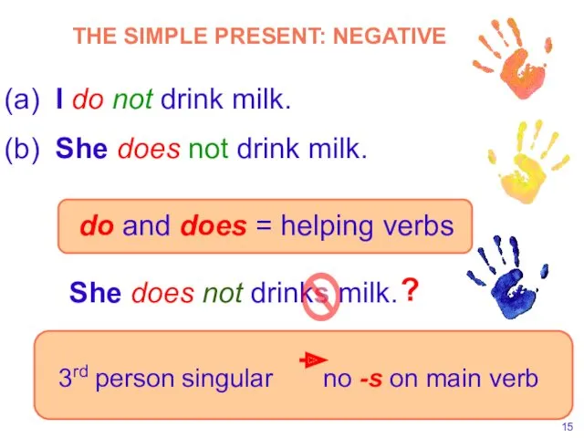 She does not drinks milk. 3rd person singular no -s