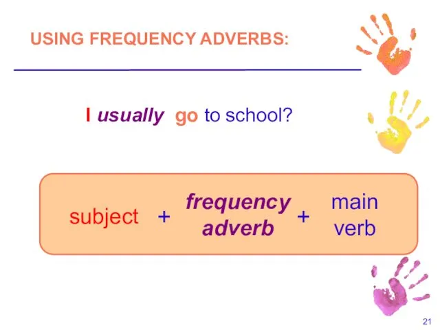 I usually go to school? frequency adverb subject 3-12 THE