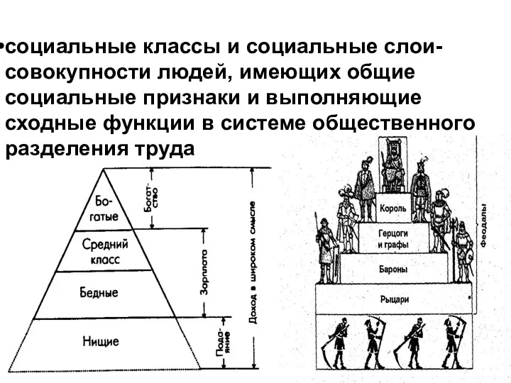 социальные классы и социальные слои- совокупности людей, имеющих общие социальные