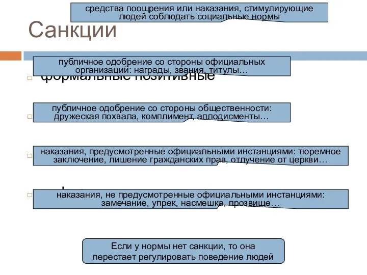 Санкции формальные позитивные неформальные позитивные формальные негативные неформальные негативные средства