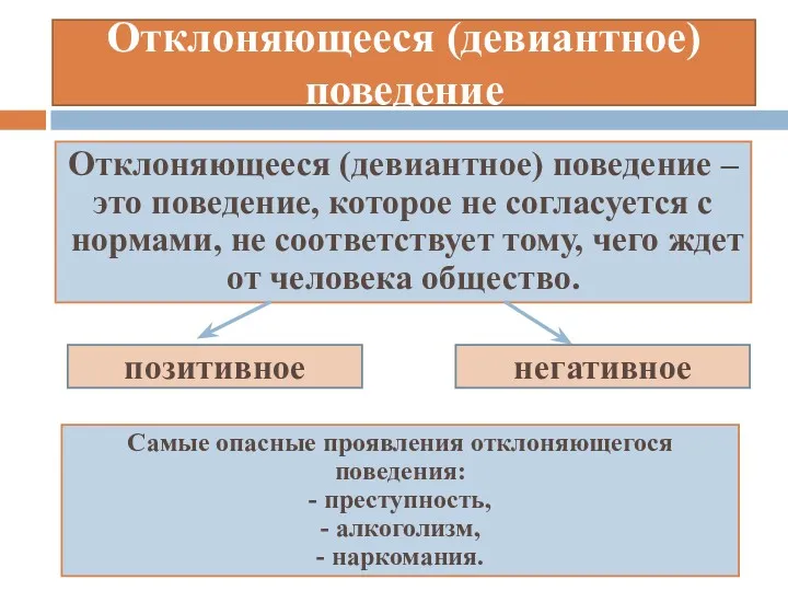 Отклоняющееся (девиантное) поведение Отклоняющееся (девиантное) поведение – это поведение, которое