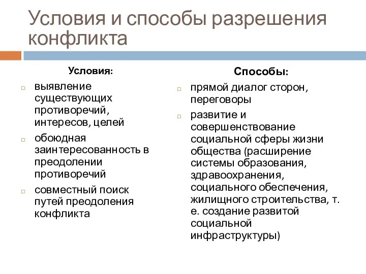 Условия и способы разрешения конфликта Условия: выявление существующих противоречий, интересов,