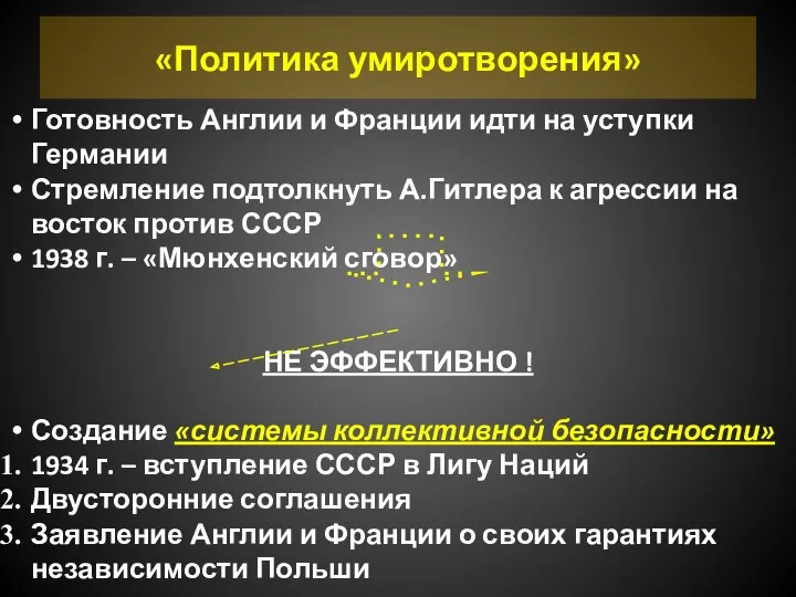 «Политика умиротворения» Готовность Англии и Франции идти на уступки Германии