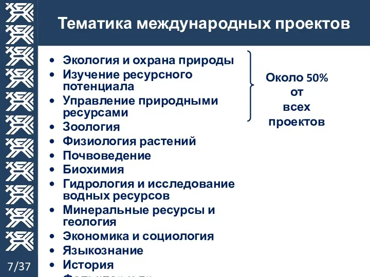 Экология и охрана природы Изучение ресурсного потенциала Управление природными ресурсами