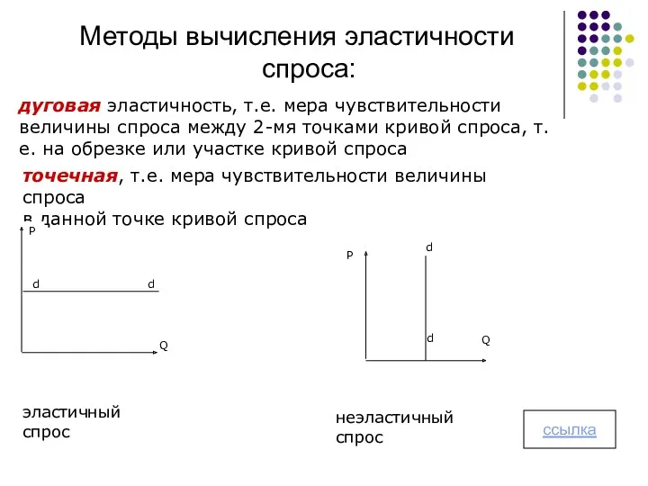 Методы вычисления эластичности спроса: дуговая эластичность, т.е. мера чувствительности величины