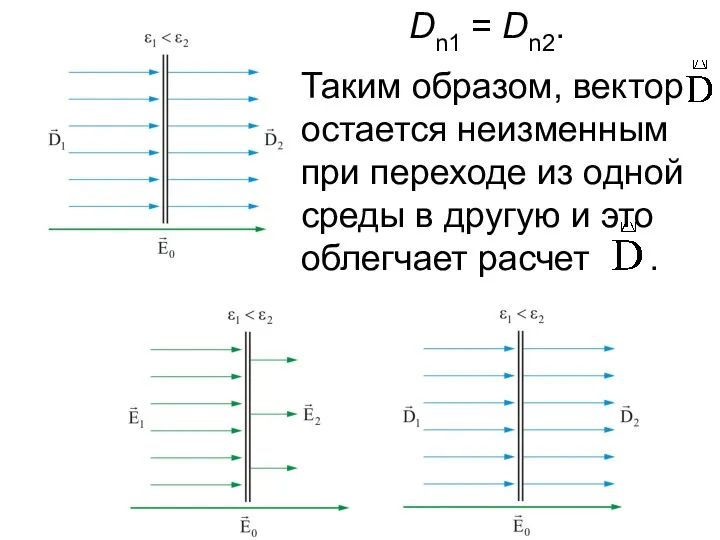 Dn1 = Dn2. Таким образом, вектор остается неизменным при переходе