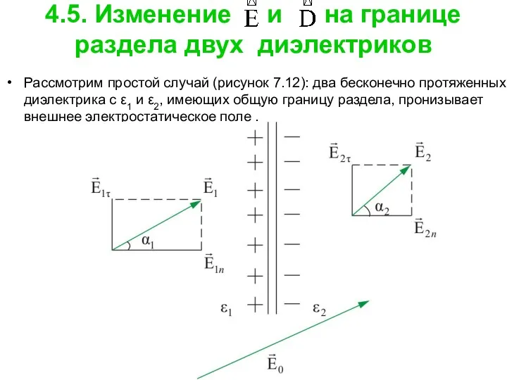 4.5. Изменение и на границе раздела двух диэлектриков Рассмотрим простой