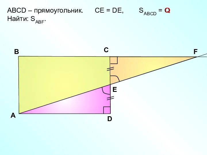 ABCD – прямоугольник. СЕ = DE, SABCD = Q Найти: