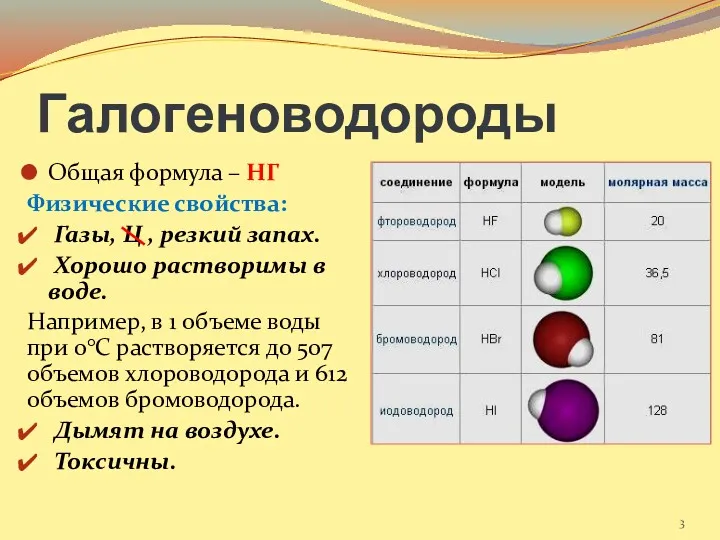 Галогеноводороды Общая формула – НГ Физические свойства: Газы, Ц ,