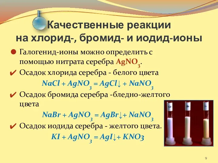 Качественные реакции на хлорид-, бромид- и иодид-ионы Галогенид-ионы можно определить