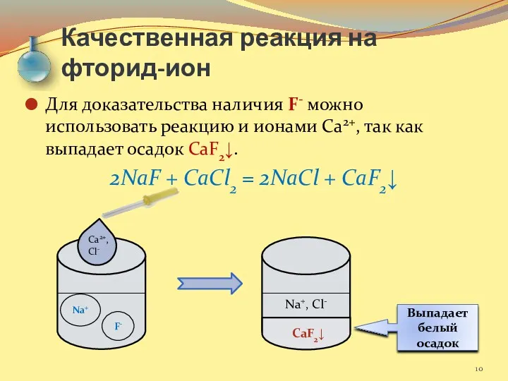 Качественная реакция на фторид-ион Для доказательства наличия F- можно использовать