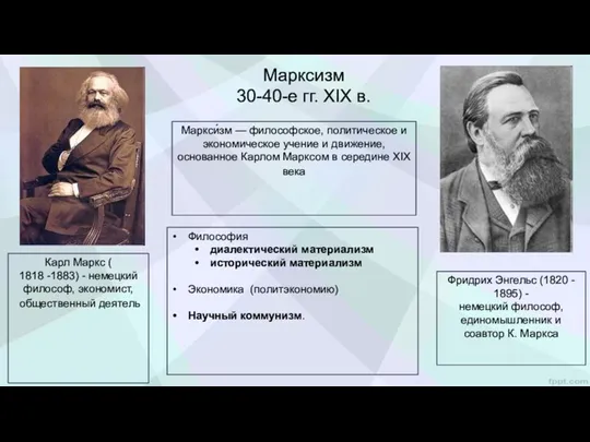 Марксизм 30-40-е гг. XIX в. Маркси́зм — философское, политическое и